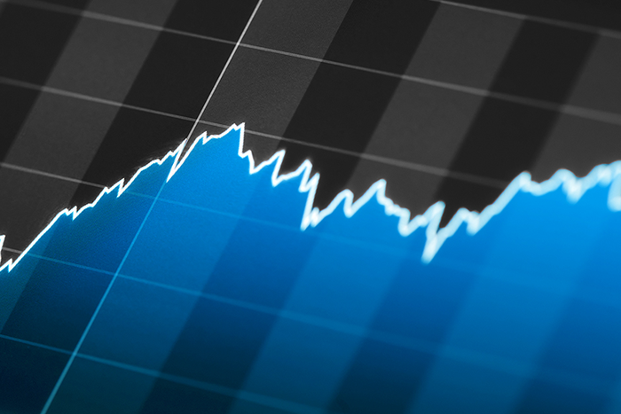 The rate of checking your investments 